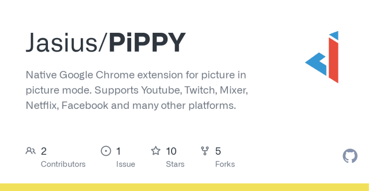 PiPPY extension for Chrome